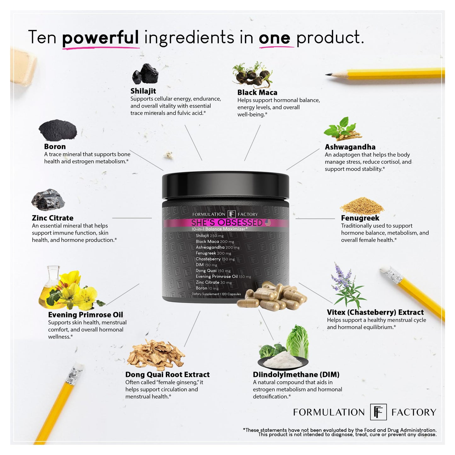 Formulation Factory She's Obsessed: 10-in-1 Hormone Balance Maximizer with Shilajit, Maca, Ashwagandha, DIM, Dong Quai, Zinc & More Capsules 240 Count