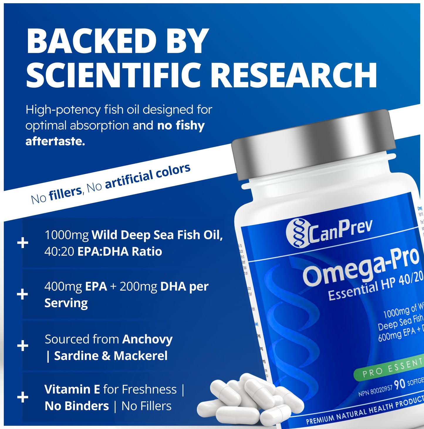 CanPrev Omega-Pro Essential HP 40/20 Softgels, 90 Count