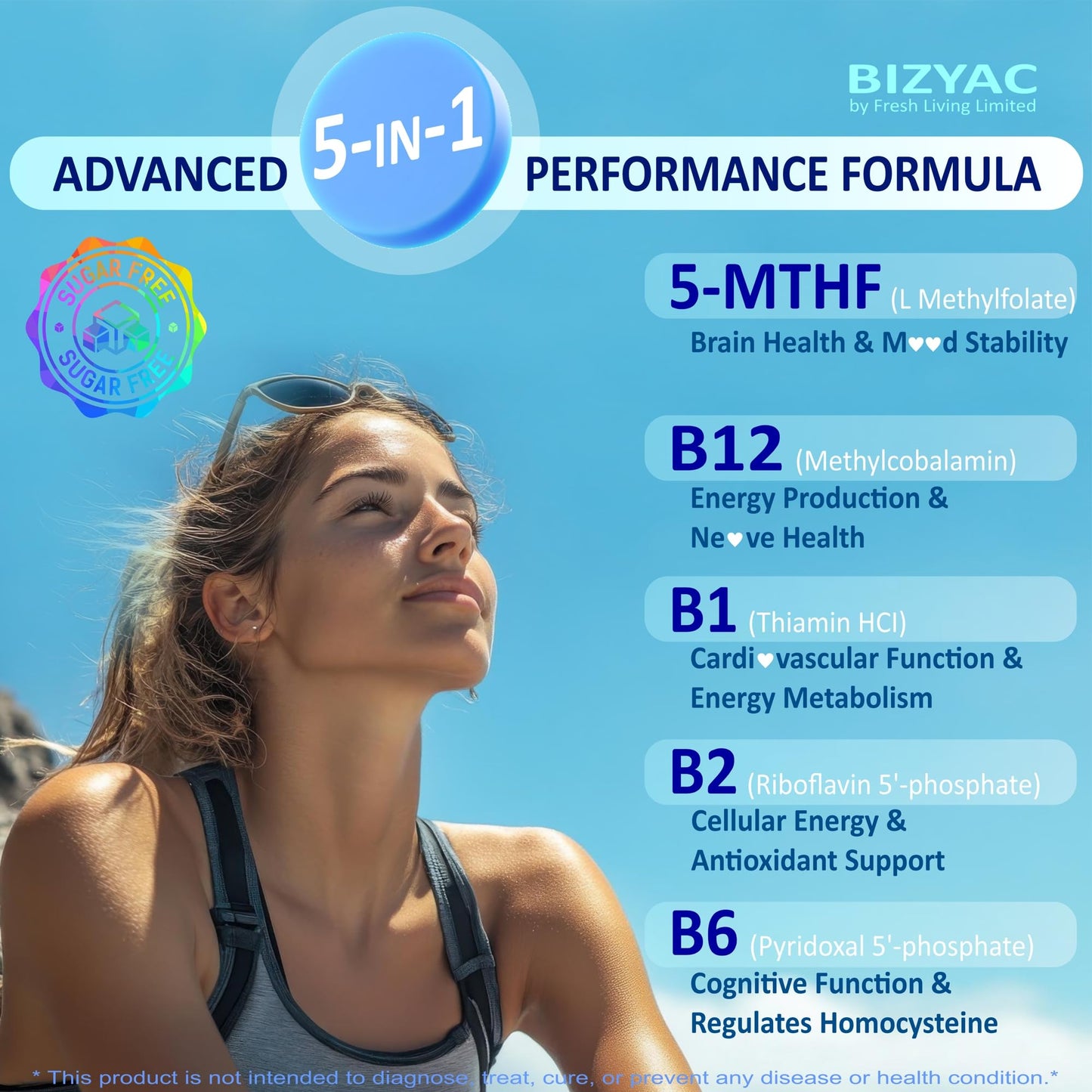 BIZYAC L-MethylFolate 15mg & Methyl B12 Gummies, Methylated B1, B2, B6 Multivitamins - Active 5-MTHF & High Absorption - Folate Metabolism - Vegan Multivitamin, 60 Gummies