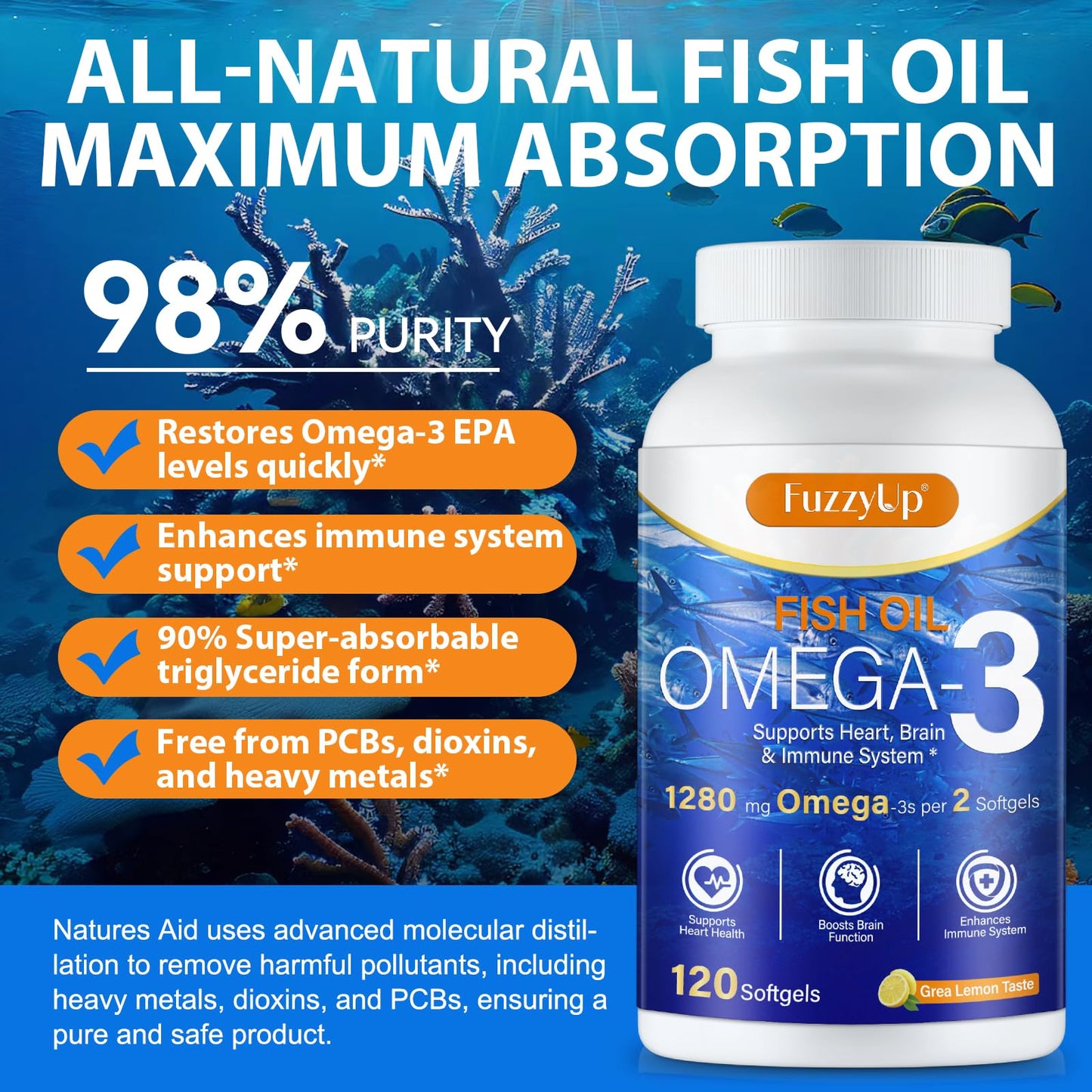 Xsvseie Omega 3 Fish Oil Softgels 120 Count