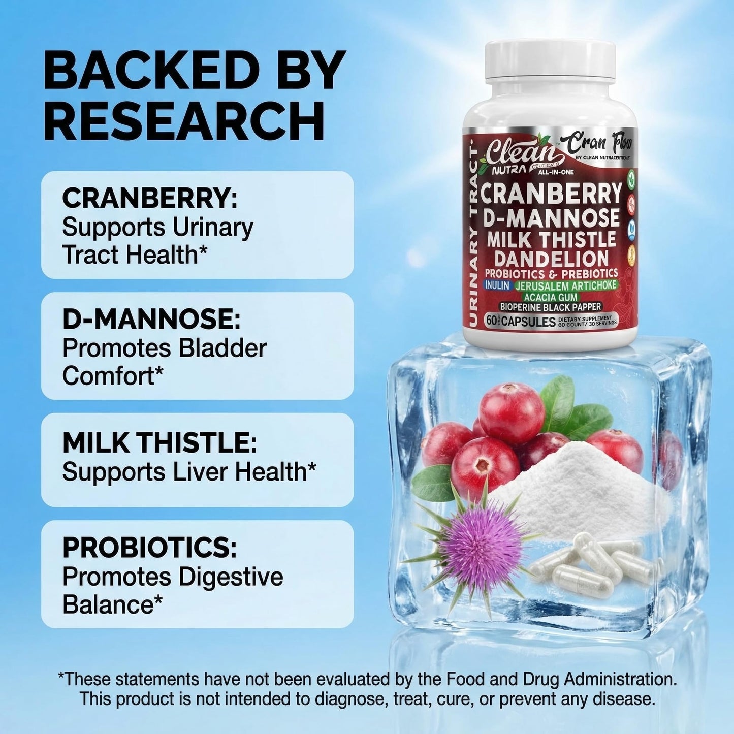 Clean Nutraceuticals Cran Flow Cranberry Capsules for Urinary Health with D-Mannose, Milk Thistle, Dandelion, Inulin, Vitamin C, Prebiotics & Probiotics Bladder Support, 60 Count