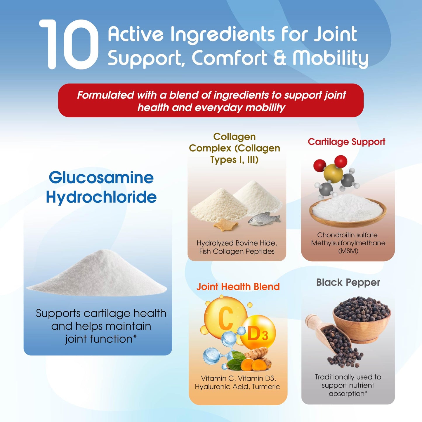 Vital Herbal Liposomal Glucosamine with Chondroitin, MSM - Maximum Potency - Support Joints, Cartilage 150 Capsules