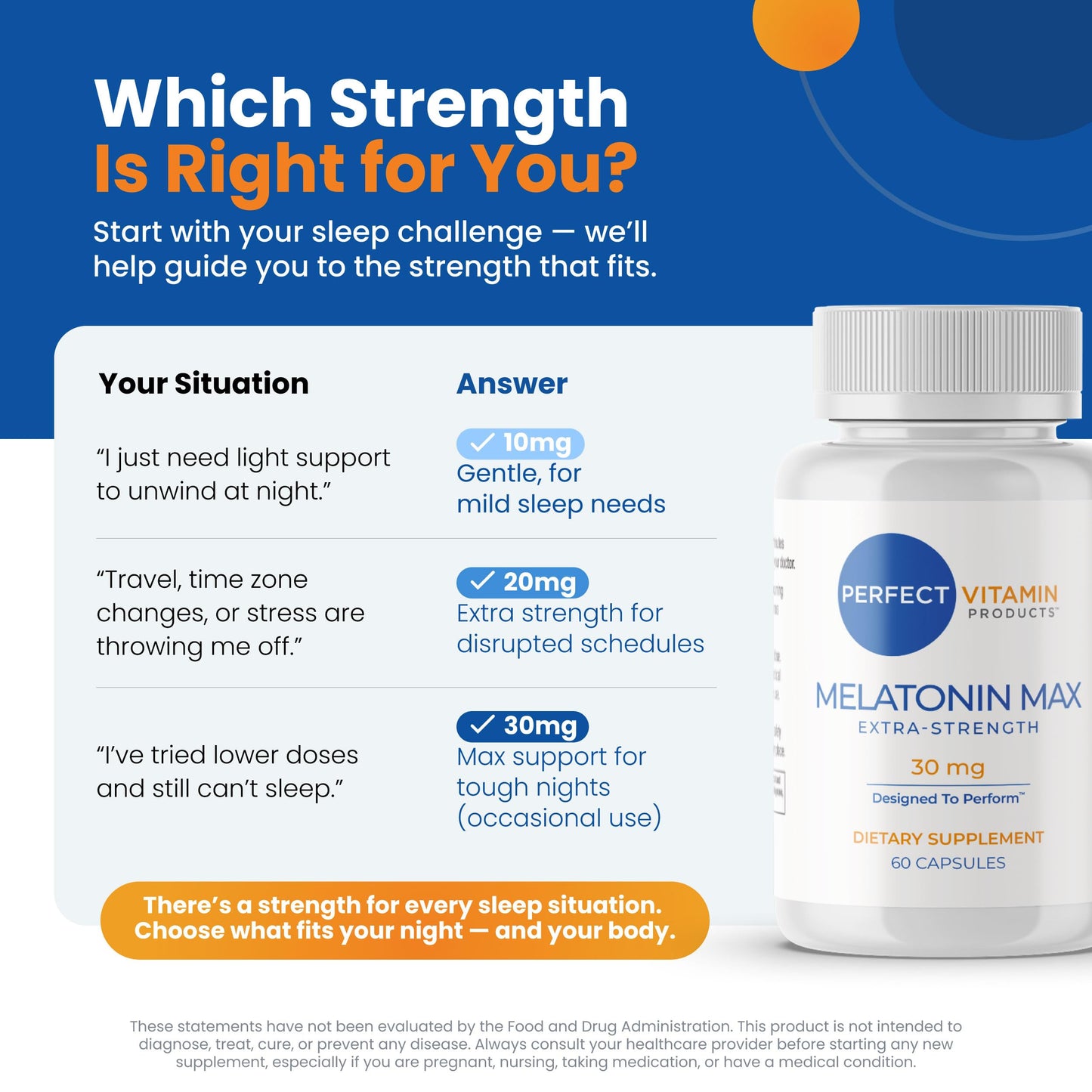 Perfect Vitamin Products Melatonin MAX 30mg Capsule, 120 Capsules