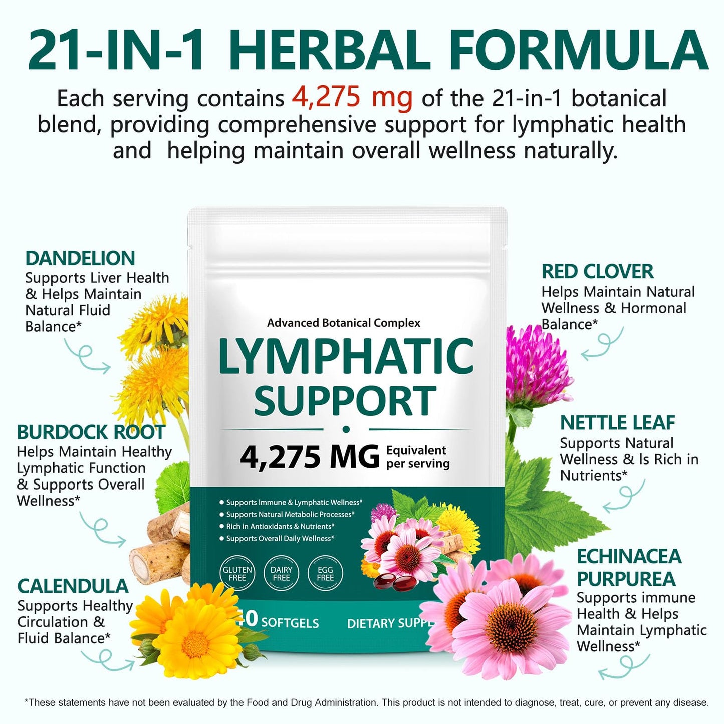 Onznoz Lymphatic Drainage Supplements 4275mg Lymph System Support Softgels 240