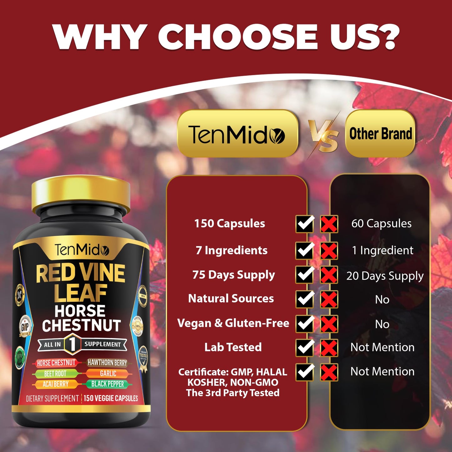 Tenmido Red Vine Leaf Extract Supplement 7in1 Formula Capsule, 150 Capsules