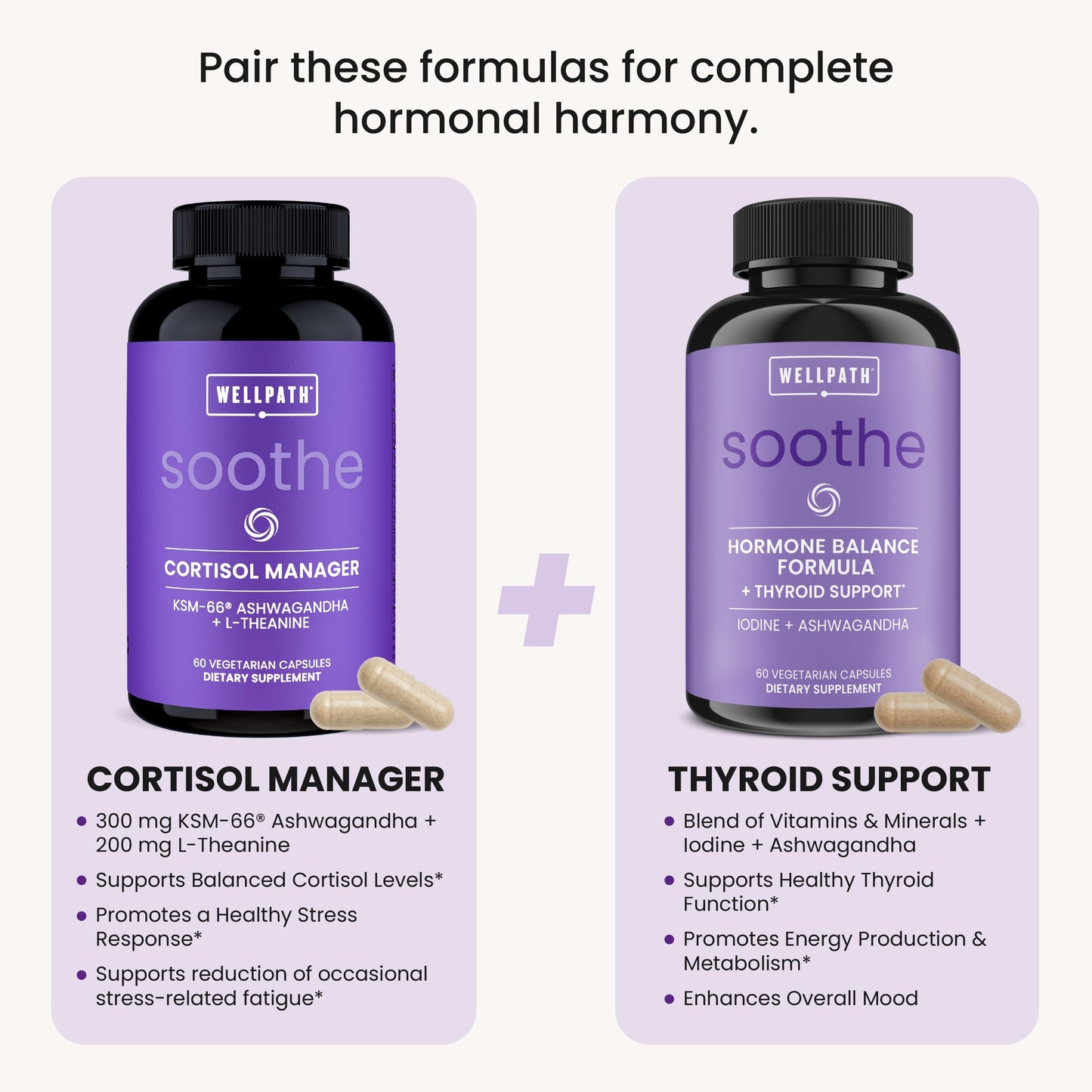 WellPath Cortisol Supplements for Women - Stress Support Complex 60 Capsules