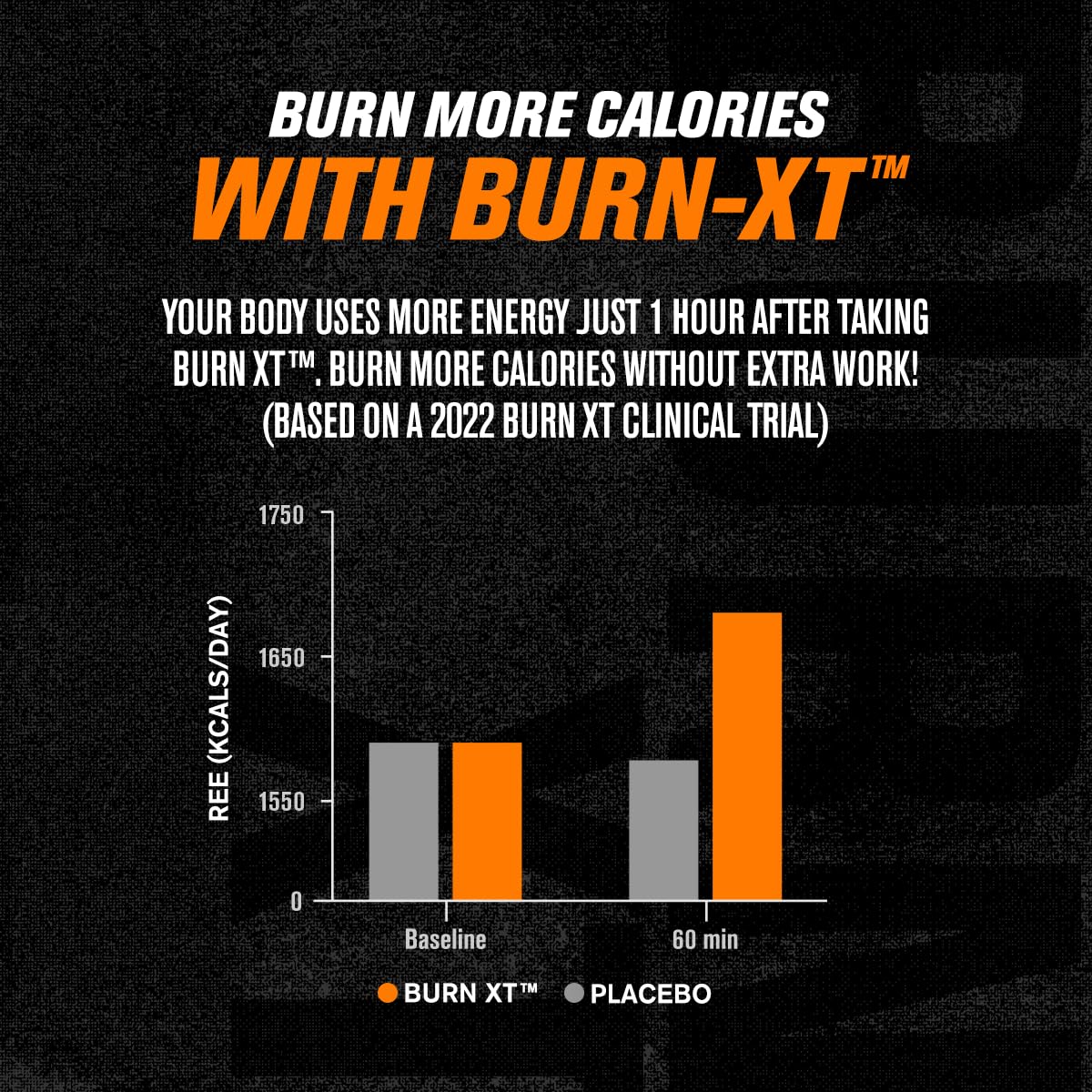 Jacked Factory Burn-XT Thermogenic Fat Burner Capsules 120 Count