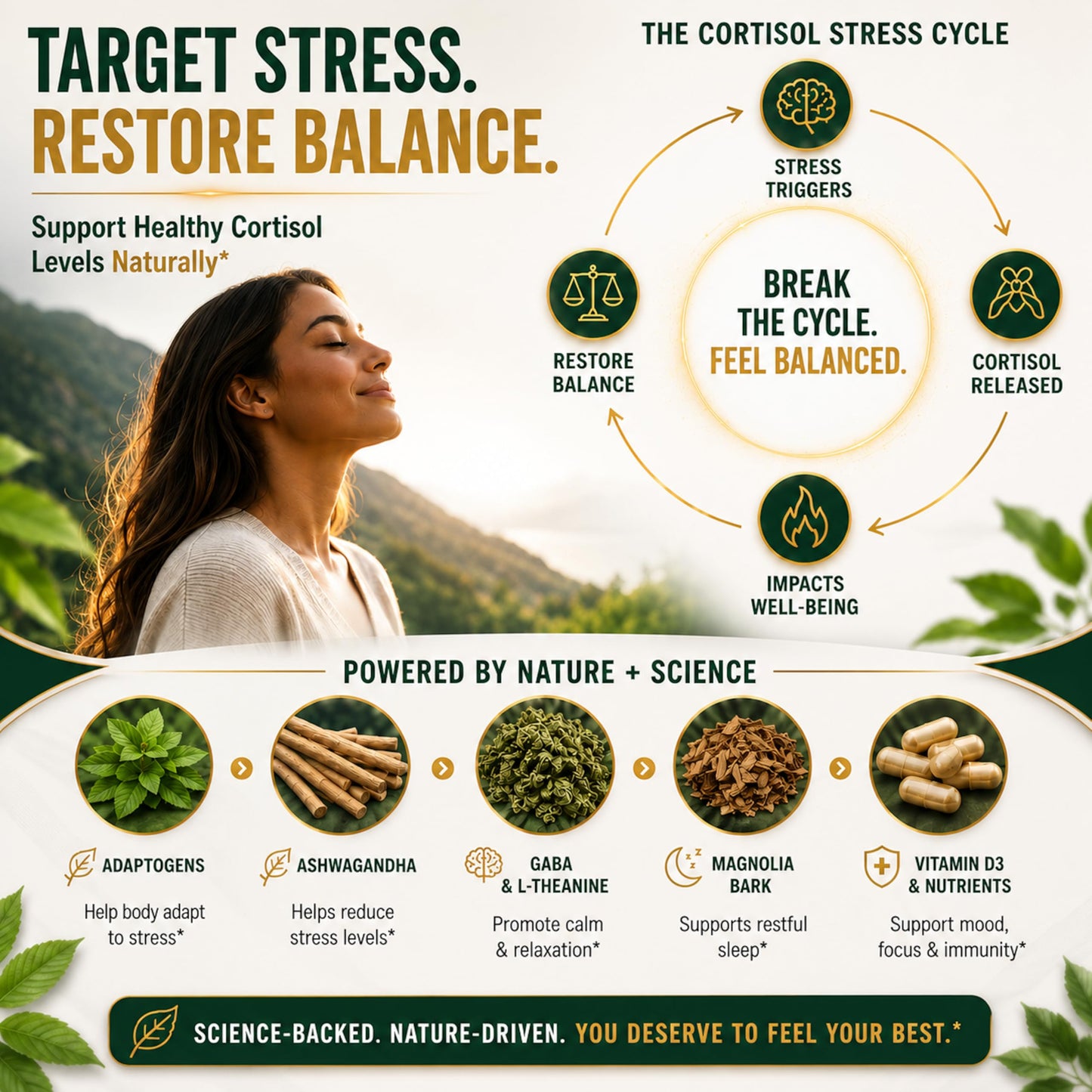DLNIA Super Calm Cortisol Supplements for Women & Men Capsule 1 Count