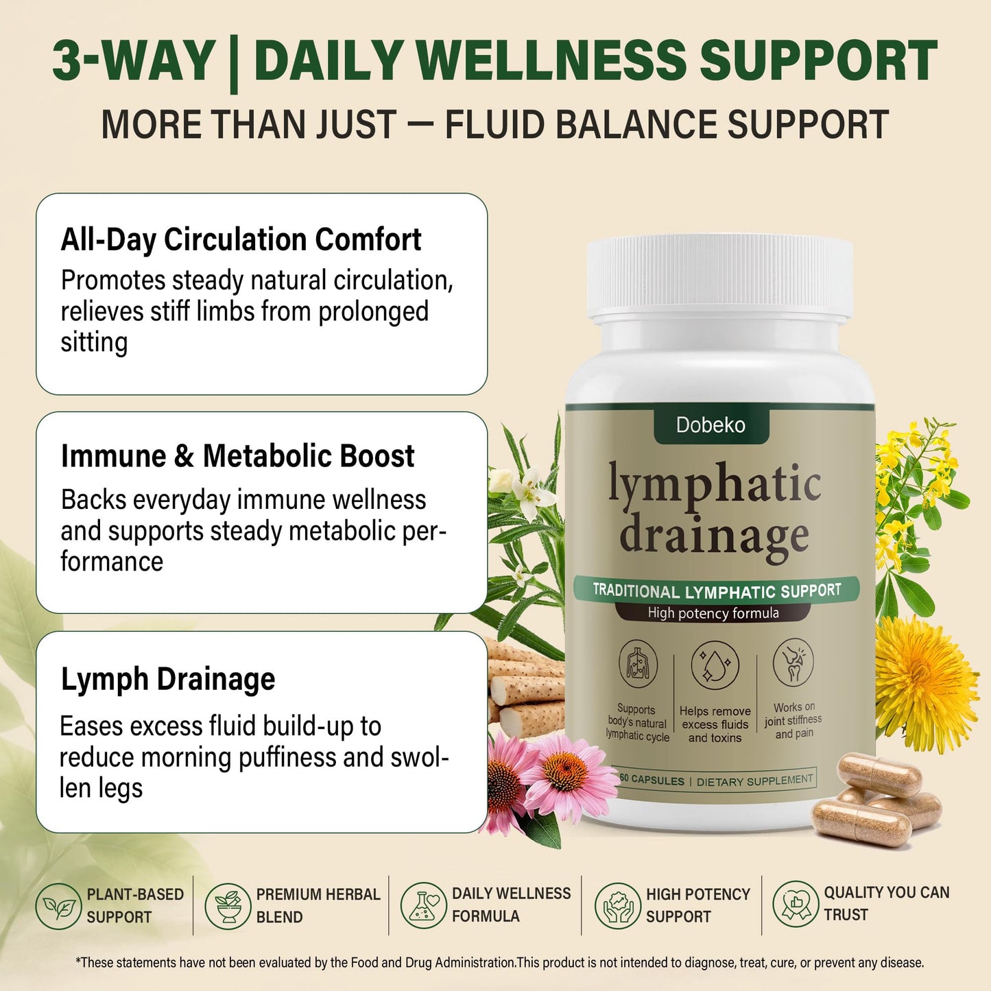 Dobeko Lymphatic Drainage Supplements Support Fluid Balance & Lymph System Health, 60 Capsules