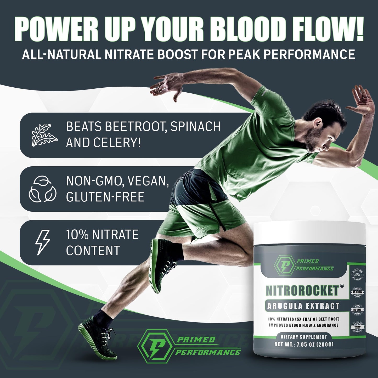 Primed Performance NitroRocket Plant-Based Nitric Oxide Powder, 7 oz