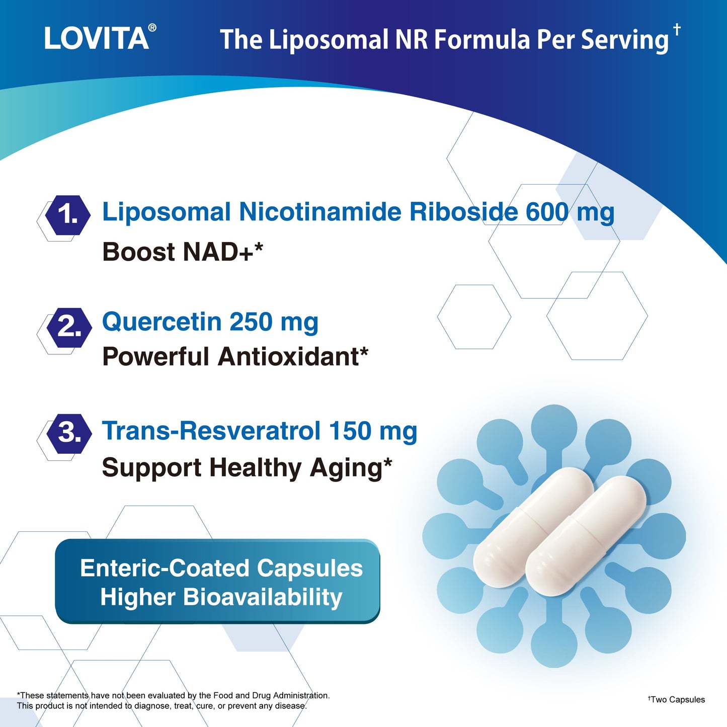 LOVITA Liposomal NR (Nicotinamide Riboside) 1000 mg with Quercetin & Trans-Resveratrol, 100 Capsules