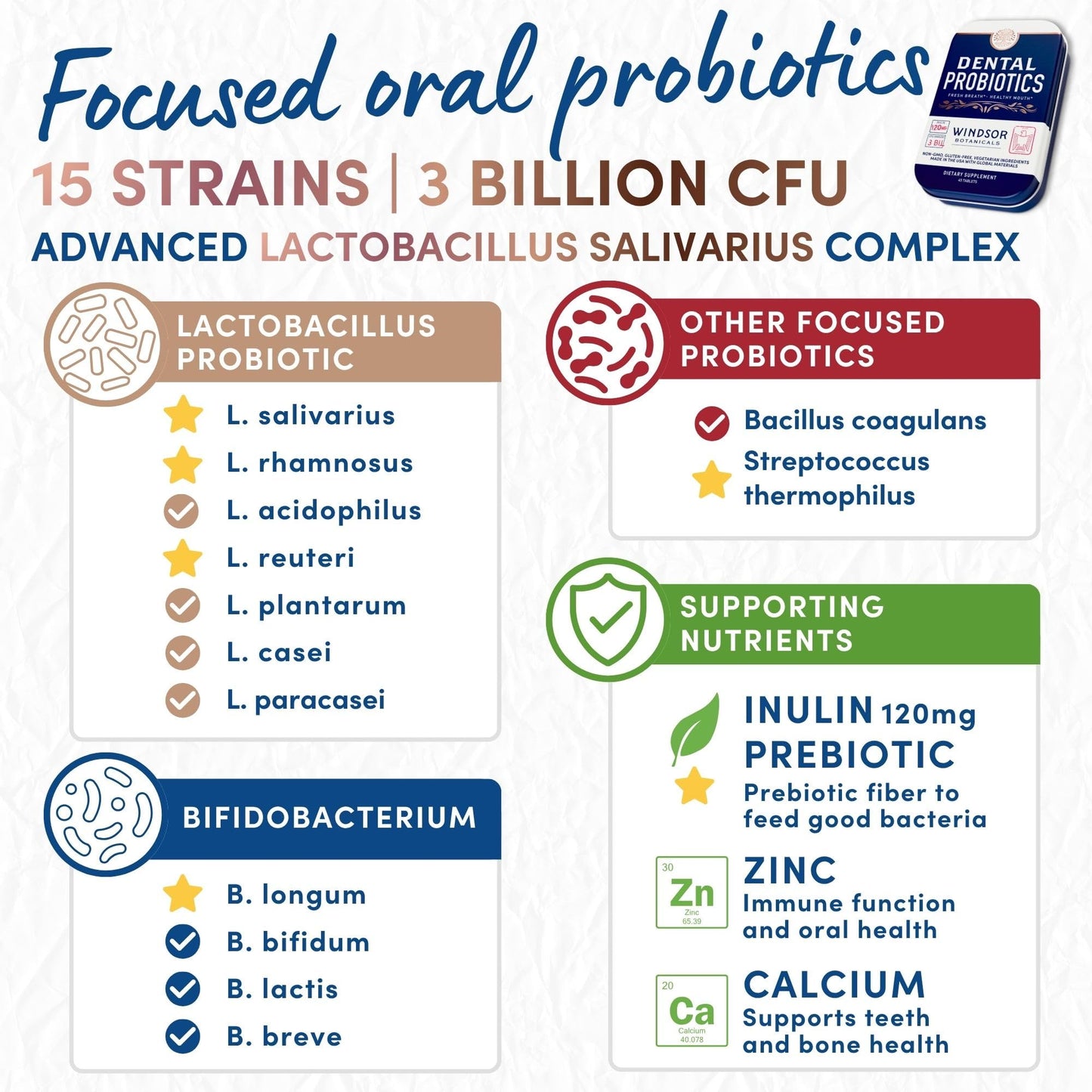 WINDSOR BOTANICALS Dental Probiotics for Teeth and Gums Tablets, 270