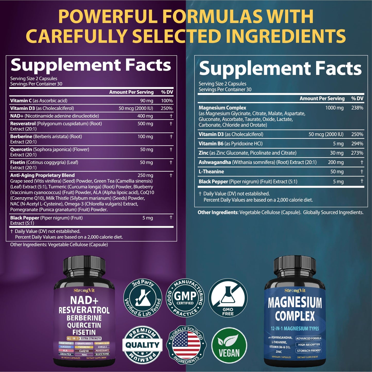 StrongVit NAD Supplement & Magnesium Complex Capsules, 120 Capsules
