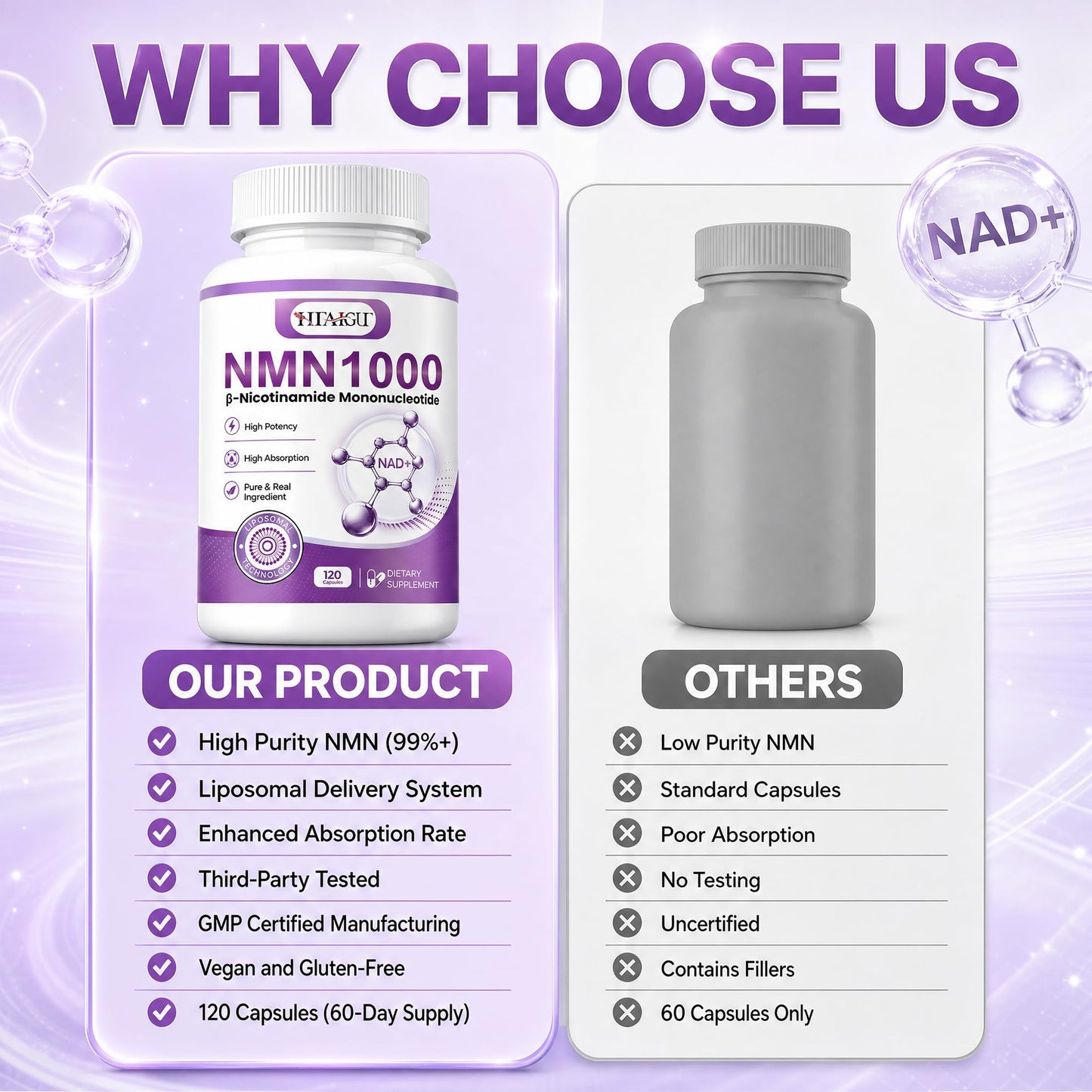HEALGUT Liposomal NMN Supplement 1000mg Per Serving, 99.9% Pure NMN (Nicotinamide Mononucleotide) for NAD+ Support, Cellular Energy, Healthy Aging & Longevity, Higher Absorption, 120 Capsules