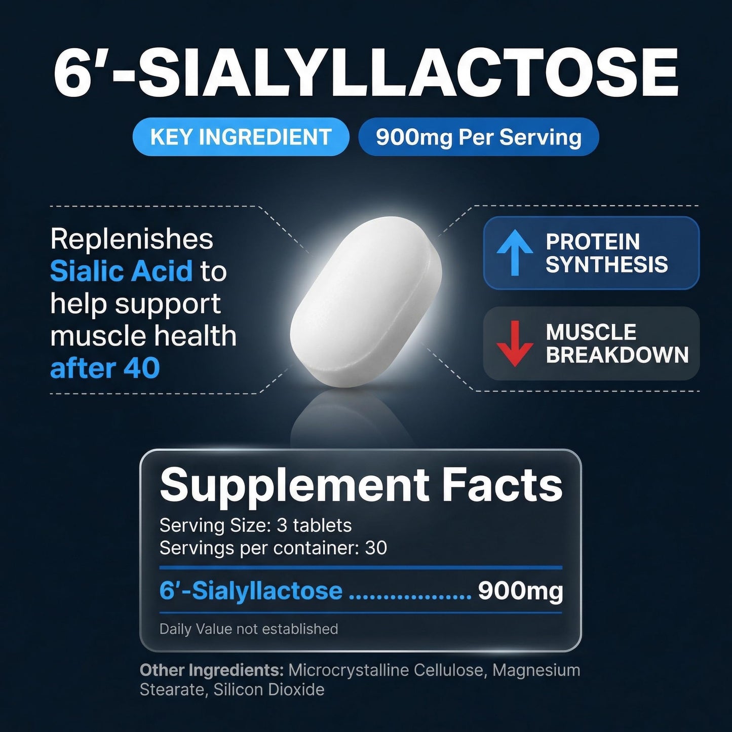SIALLAC Muscle Health 90 Tablets
