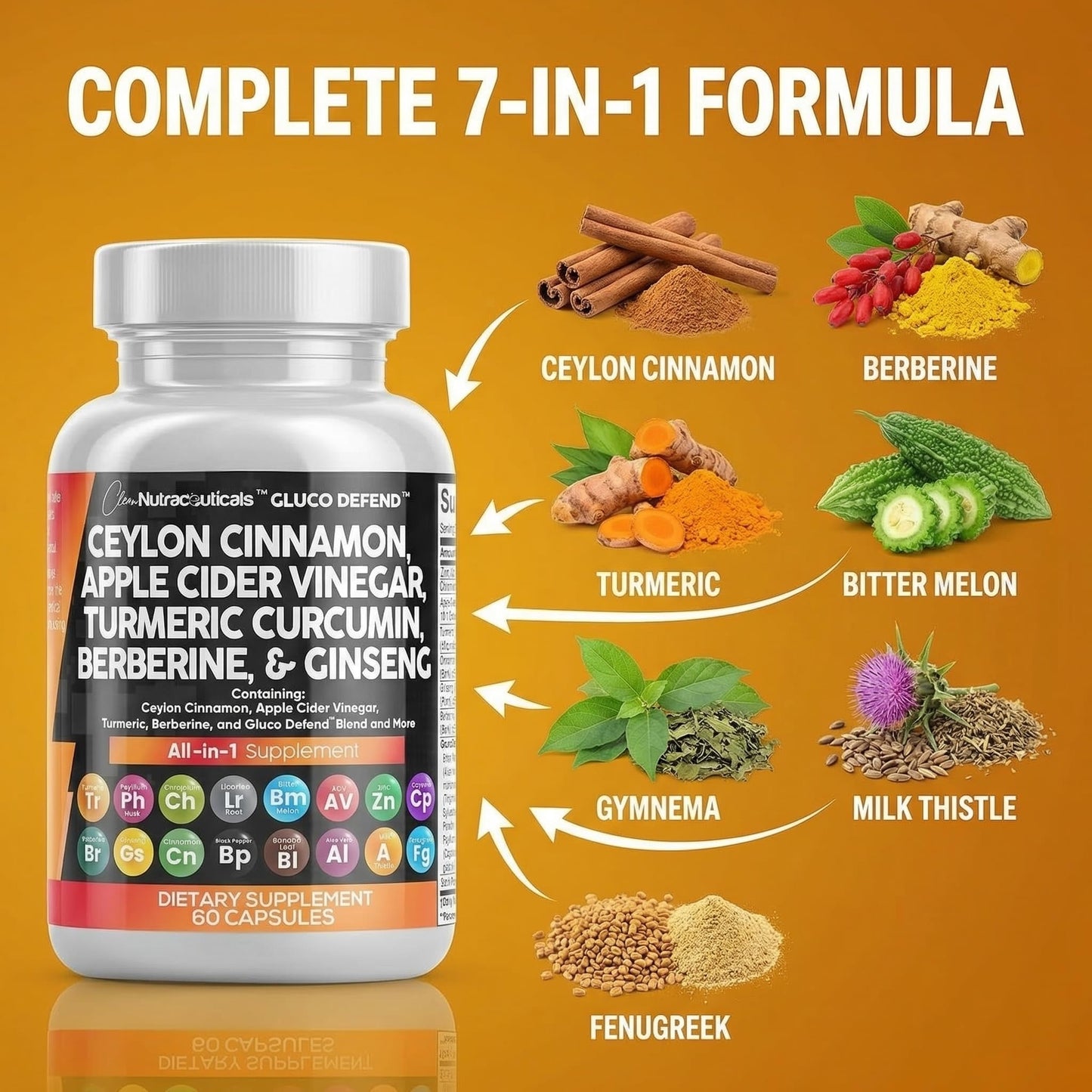 Clean Nutraceuticals Ceylon Cinnamon + Berberine Turmeric Apple Cider Vinegar Ginseng Bitter Melon Gymnema Milk Thistle Fenugreek Supplement Capsule, 60 Count