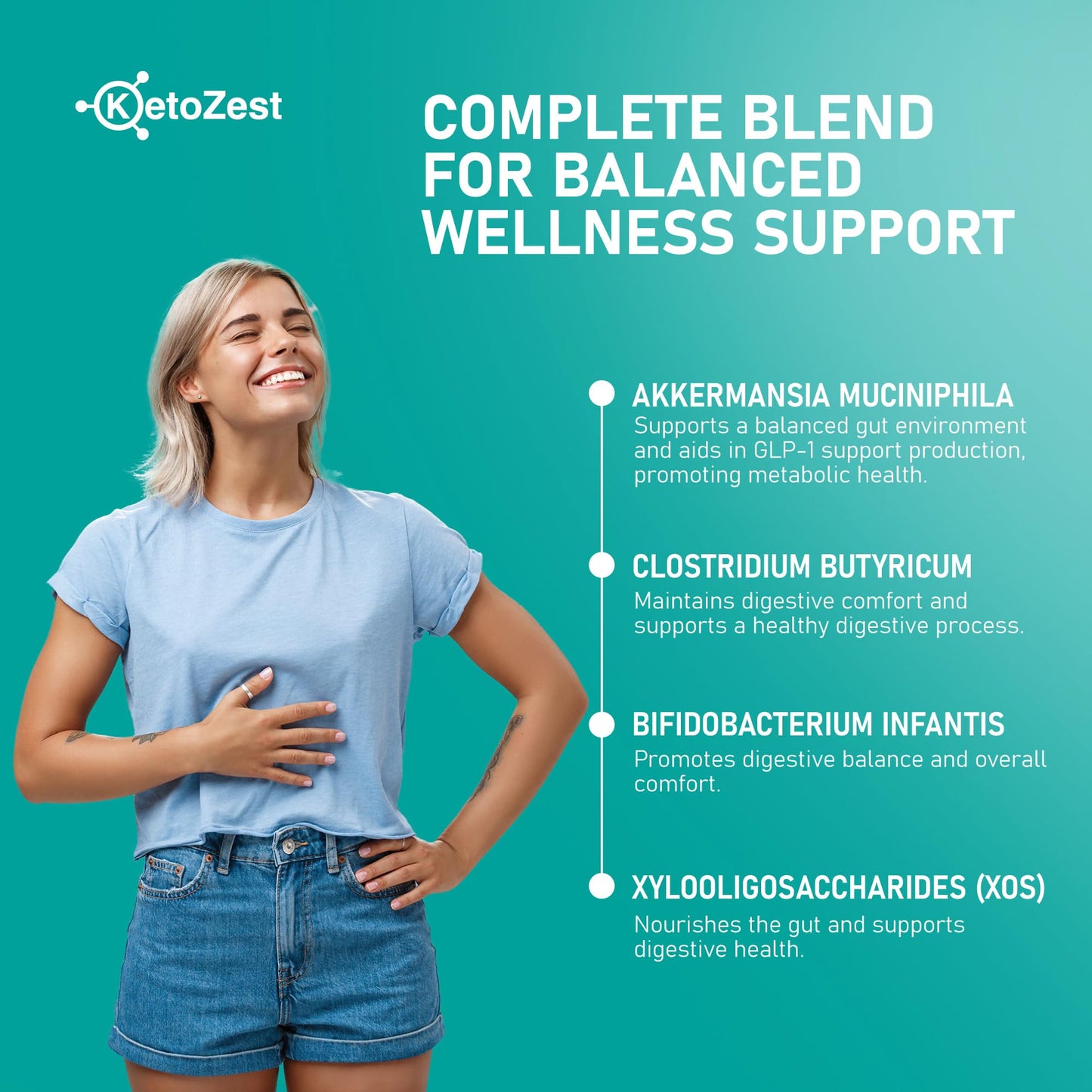 KetoZest GLP-1 Support Weight Loss Probiotic Prebiotic Supplement Capsule 60 Count