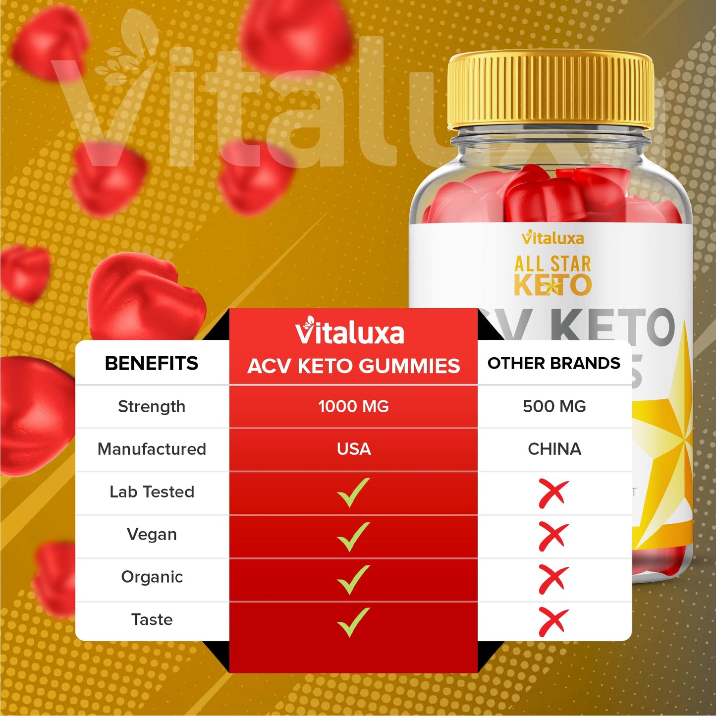 Vitaluxa All Star Keto ACV Gummies, ACV+BHB Formula, 120 Gummies