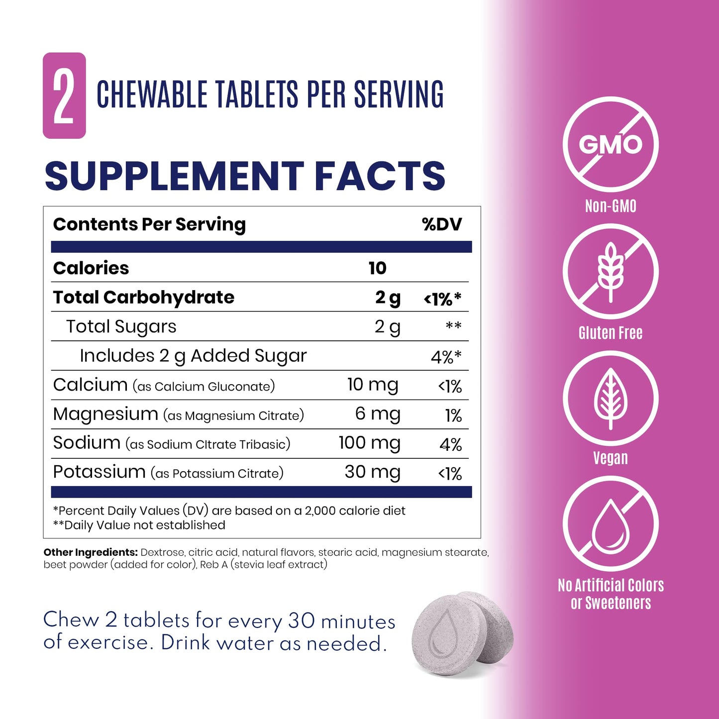 SaltStick Electrolyte FastChews Chewable Tablets, 60 Count