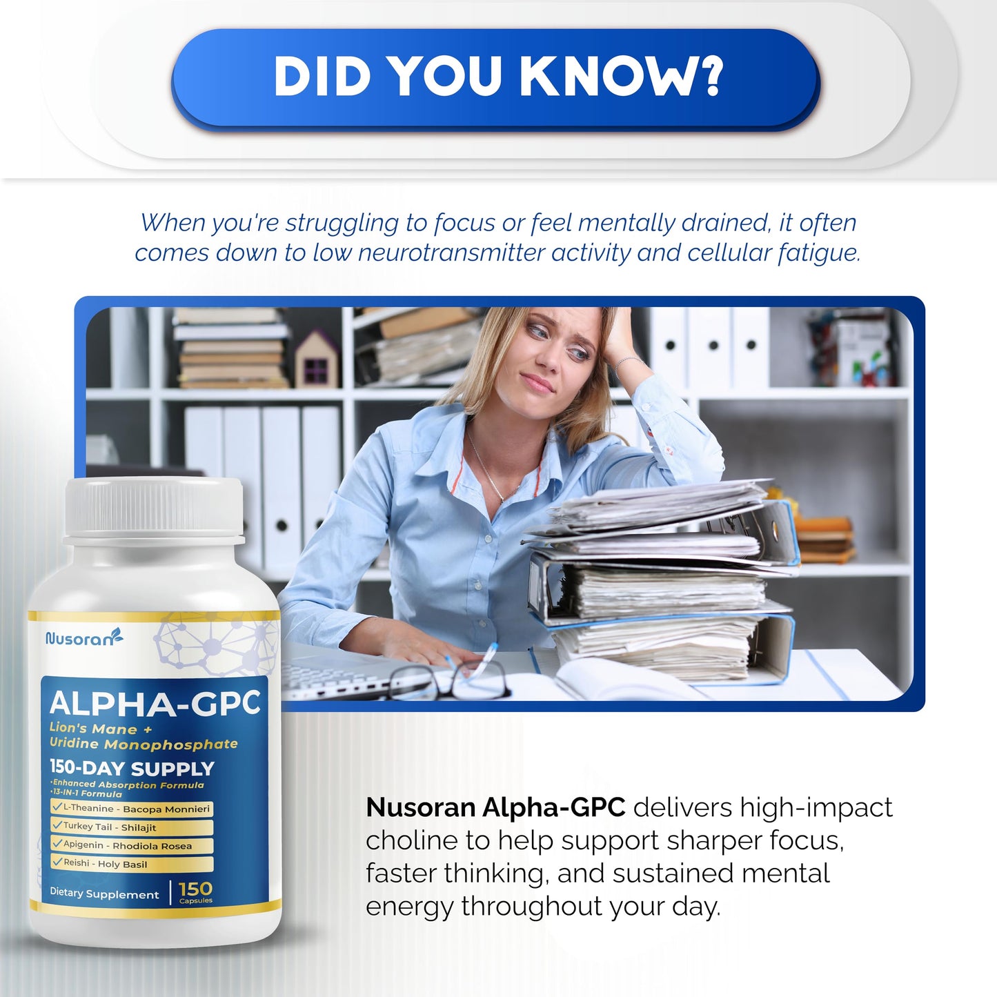 NUSORAN Ultra Alpha-GPC - 13-in-1 with Lion’s Mane, Uridine, Bacopa, Rhodiola - Max Absorption - Non-GMO, Gluten-Free, Lab Tested Capsule, 150 Count