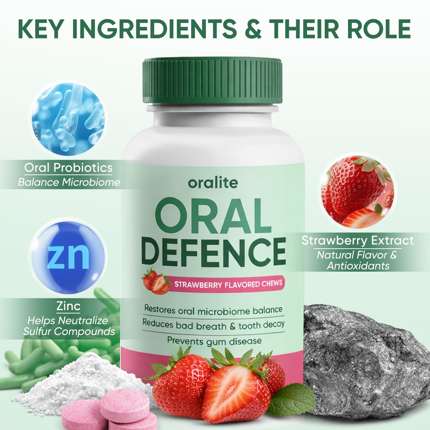Art Anime Oracare Oral Defence Lozenges, 60 Lozenges