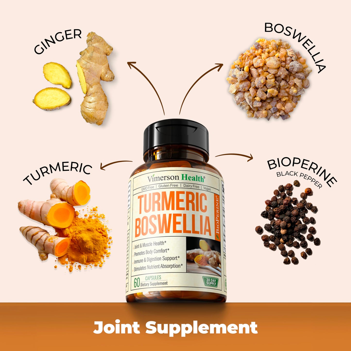 Vimerson Health Turmeric Curcumin Supplement with Boswellia Serrata Extract & Glucosamine Chondroitin MSM Capsule, 1 Count