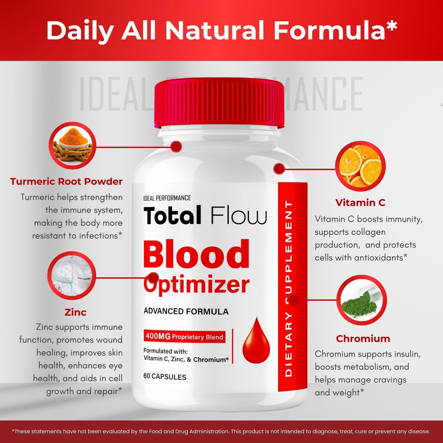 IDEAL PERFORMANCE Total Flow Blood Balance Capsules, 120 Capsules