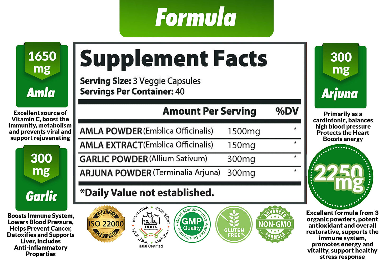 Cona Nature Organic Amla 2250mg with Arjuna & Garlic Capsules 120 Count