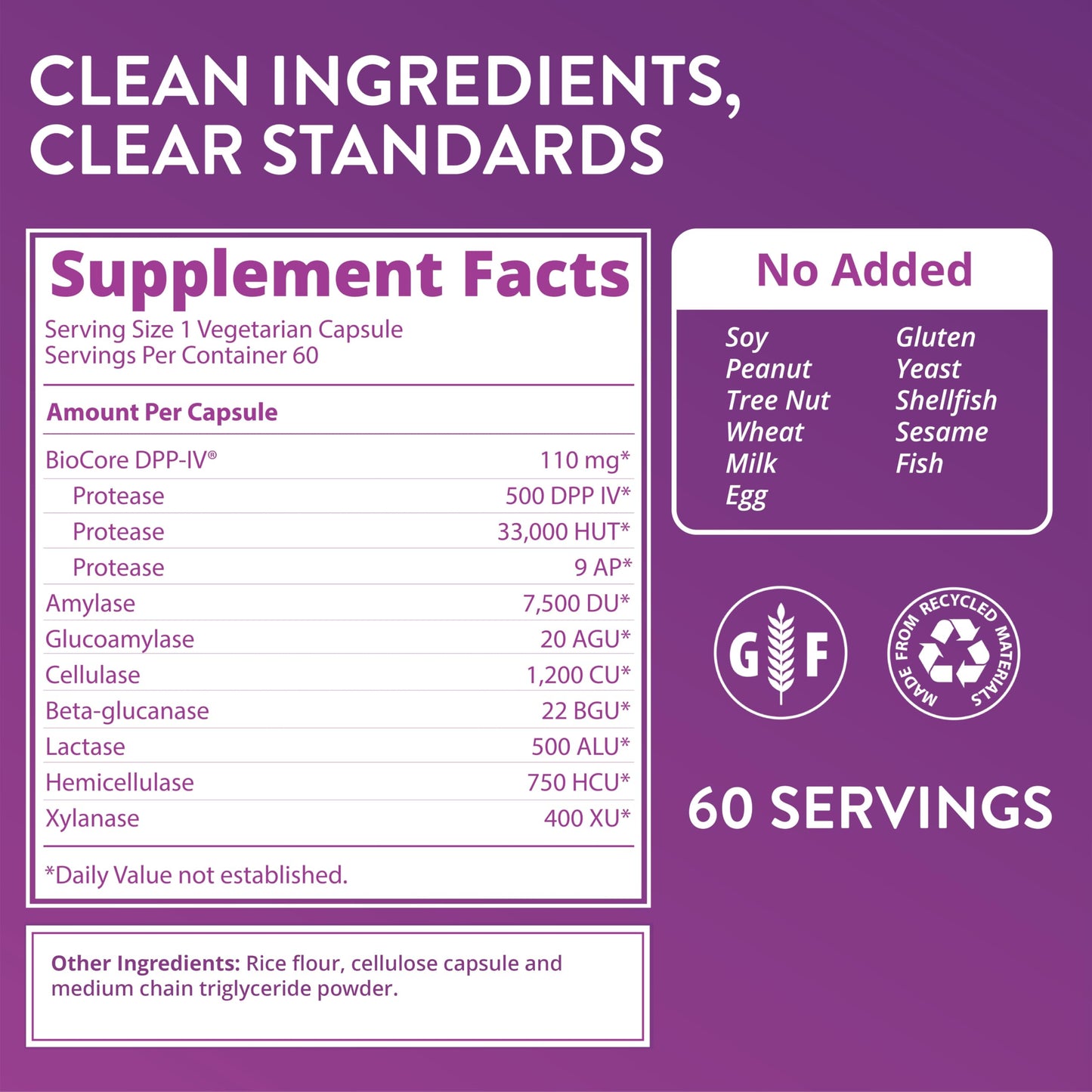 MRM Gluten-Aid Digestive Enzymes 60 Capsules