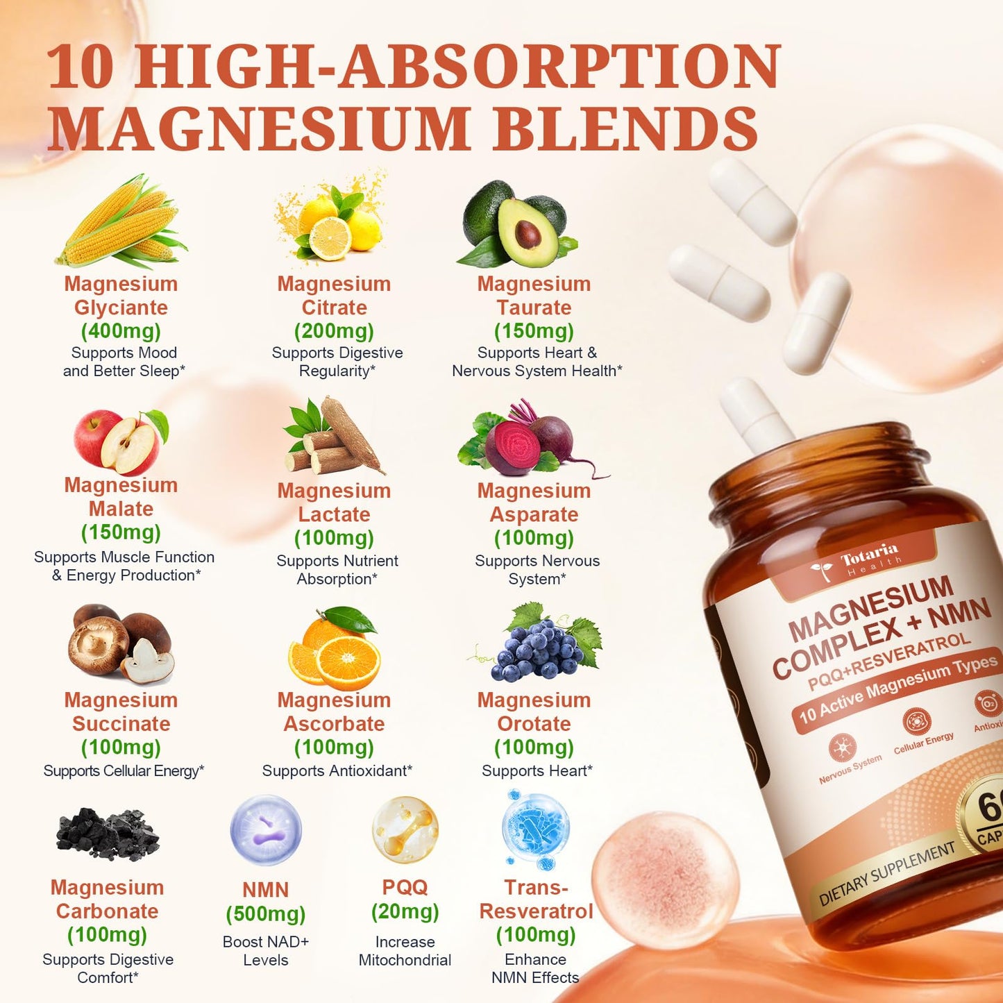 Totaria Magnesium Complex with NMN Capsule 60 Count