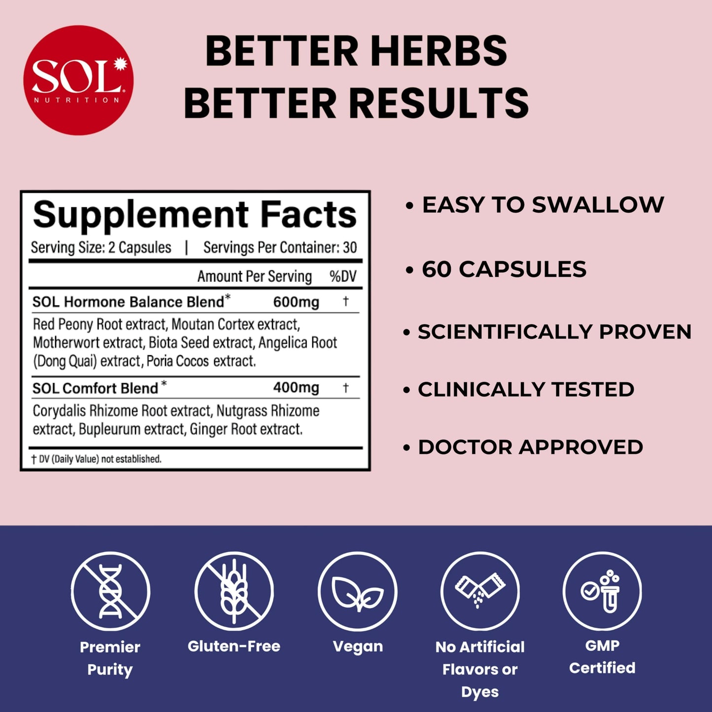 Sol Nutrition Ease the Flow PMS Support, Menstrual Relief, PMDD Supplements, Period Relief Products, Eases Bloating & Mood Swings, Vitamins B6 & B8, 60 Capsules