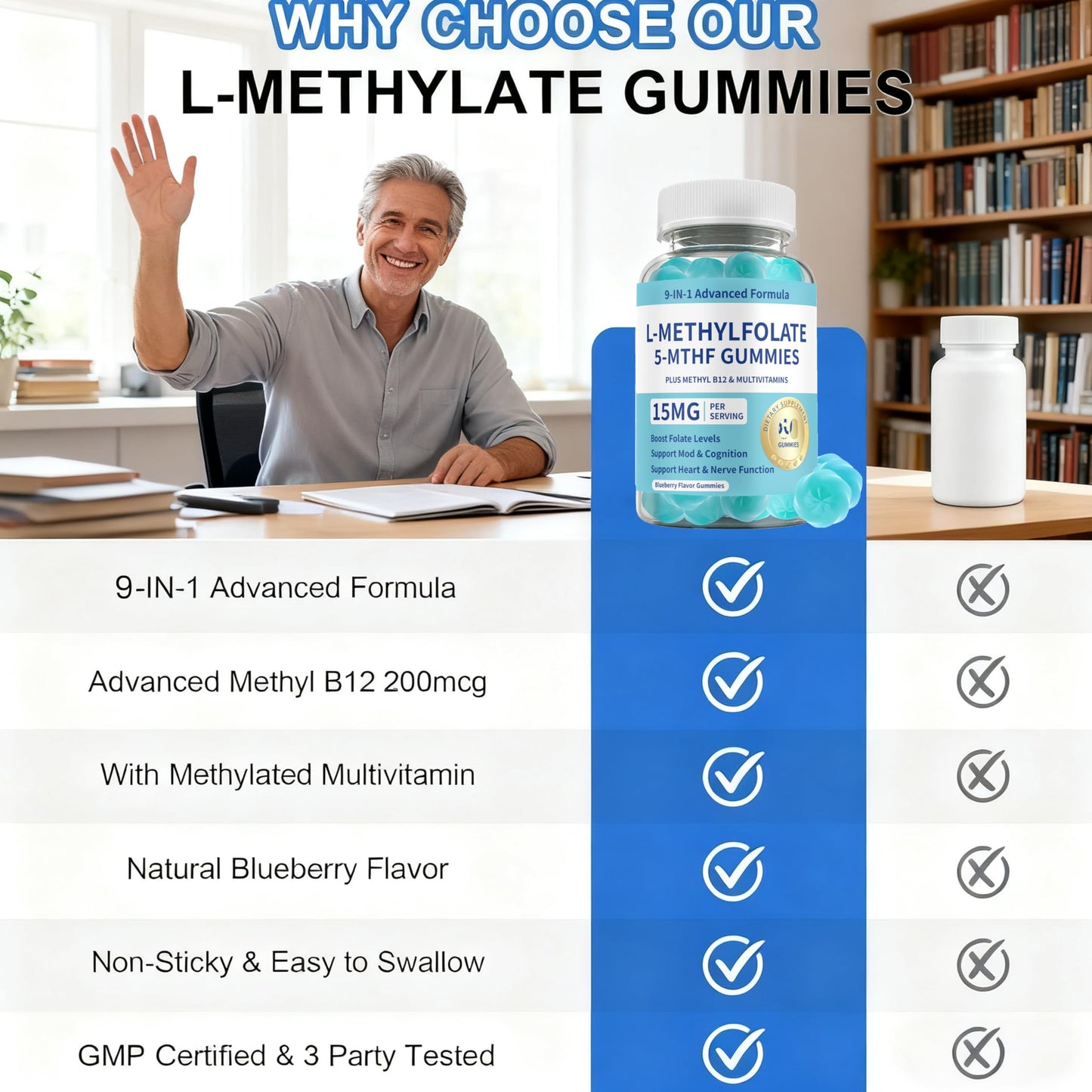 Versafy L-Methylfolate 15mg Gummies with Methyl B12, Vegan, 60 Count
