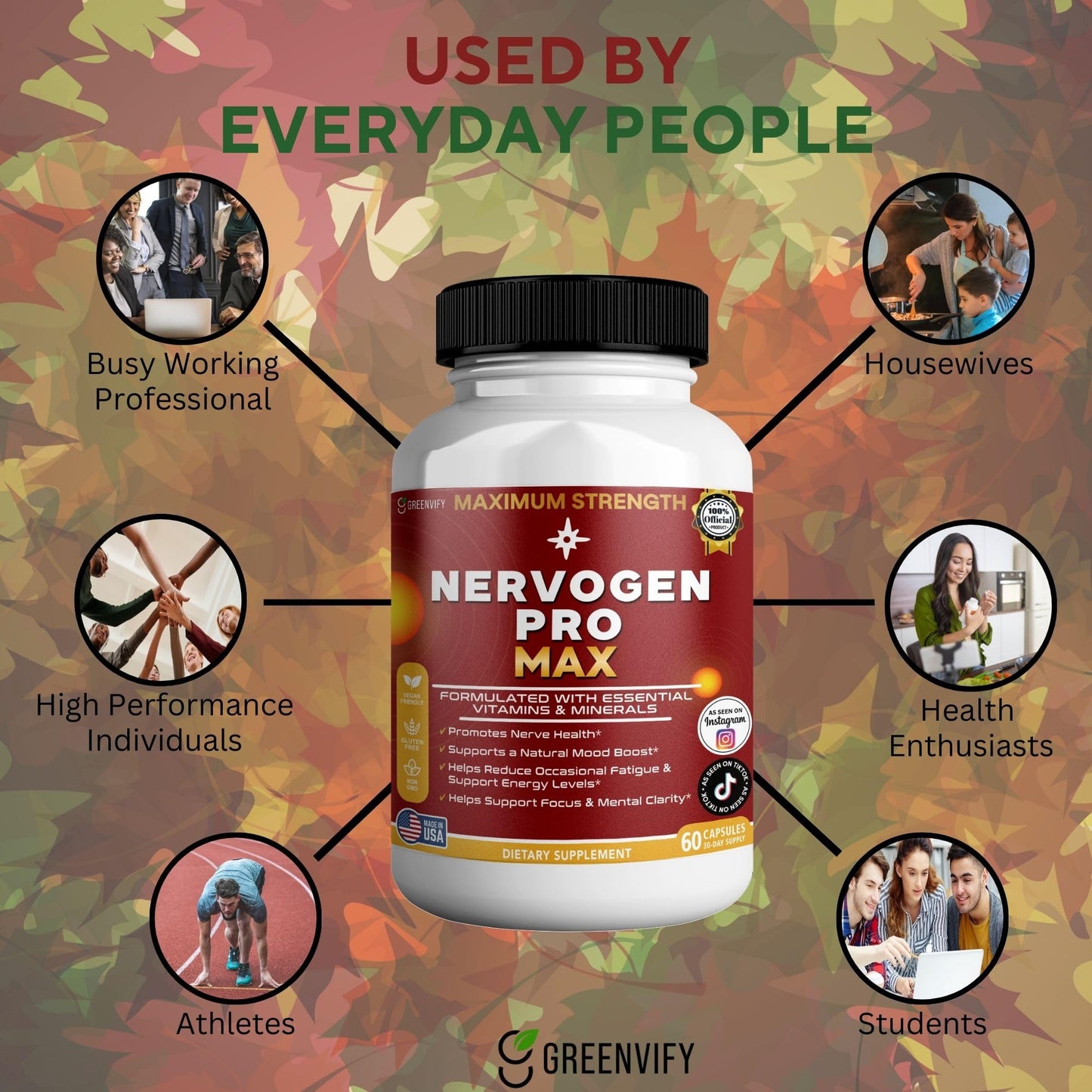 GREENVIFY Nervogen Pro Max Nerve Health Support Supplement with B Vitamins 120 Capsules