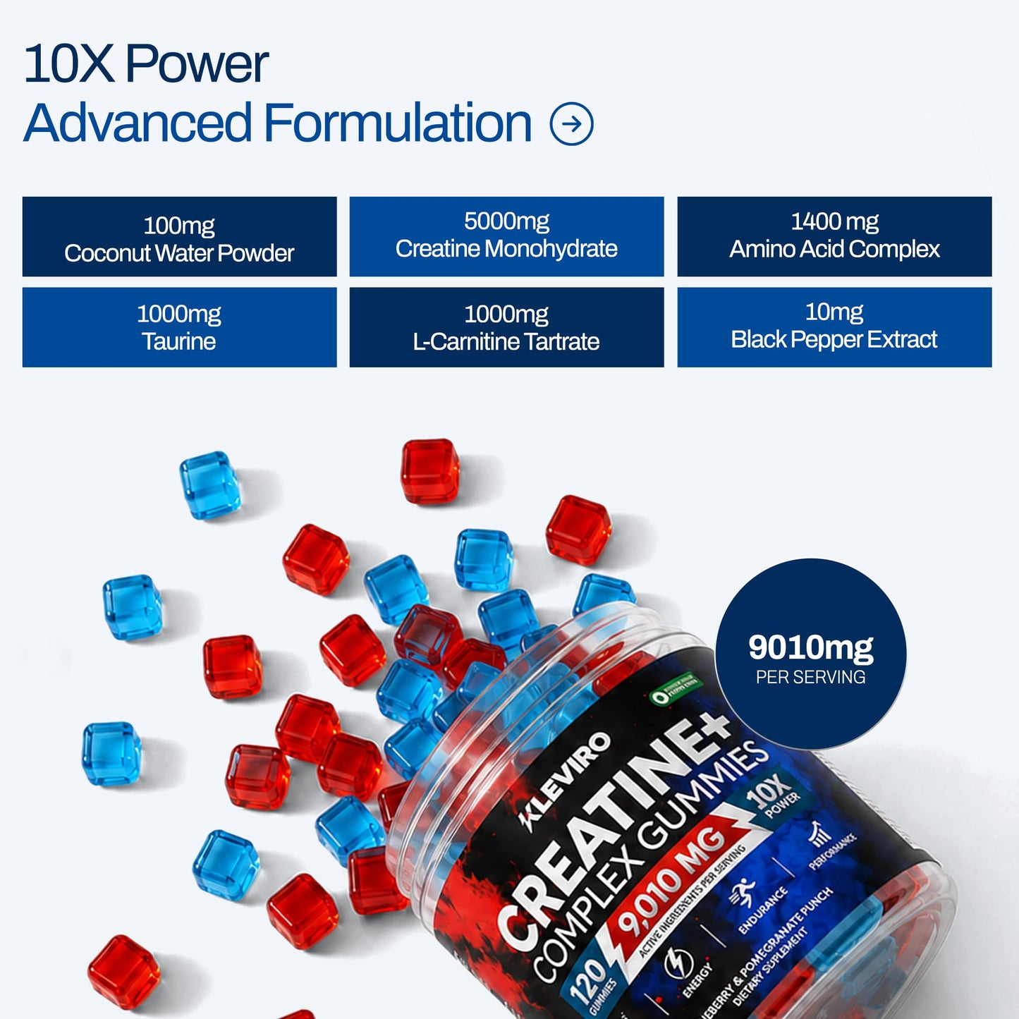 KLEVIRO Creatine Monohydrate Gummies 120 Count