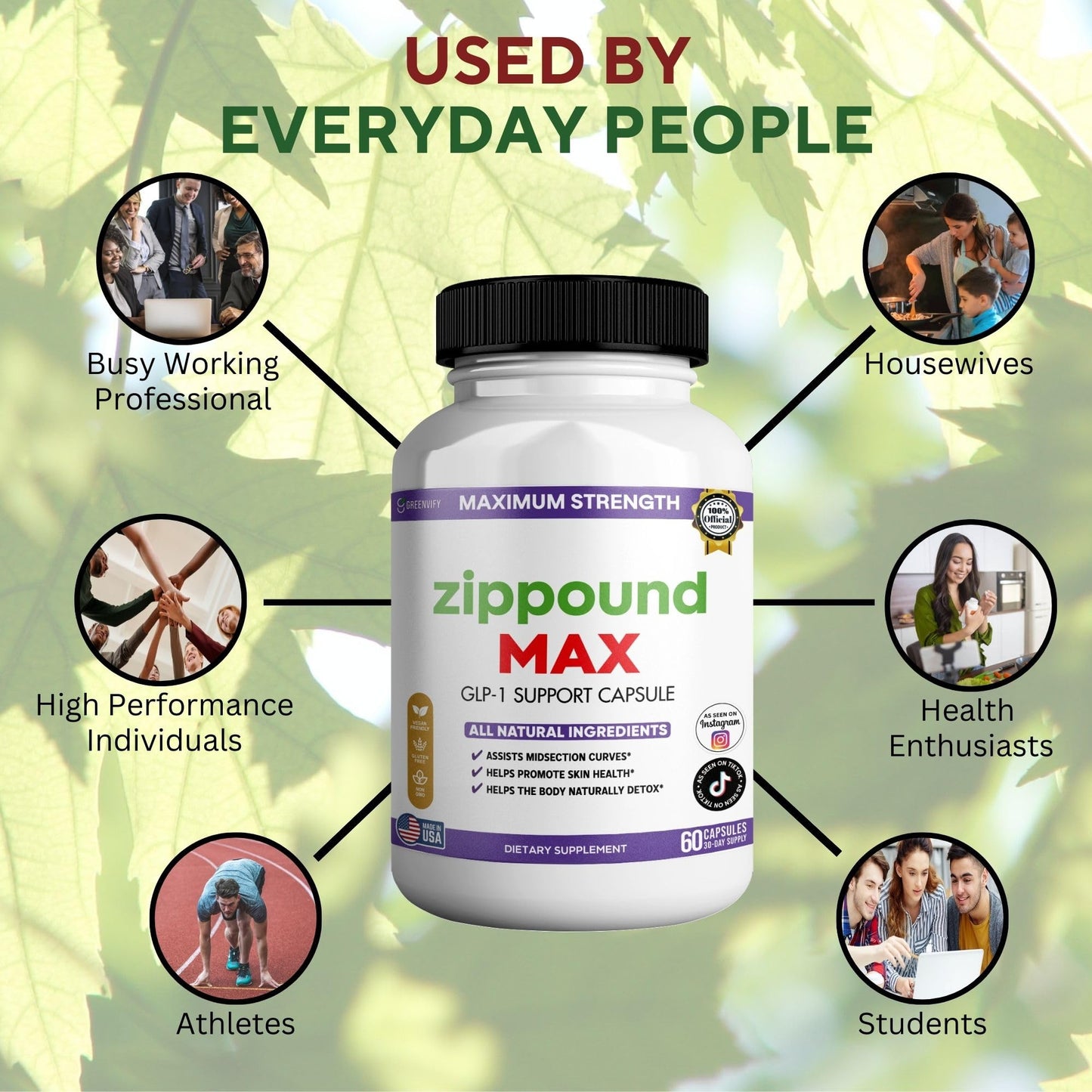 GREENVIFY Zippound MAX GLP-1 Support Capsules, 60 Capsules