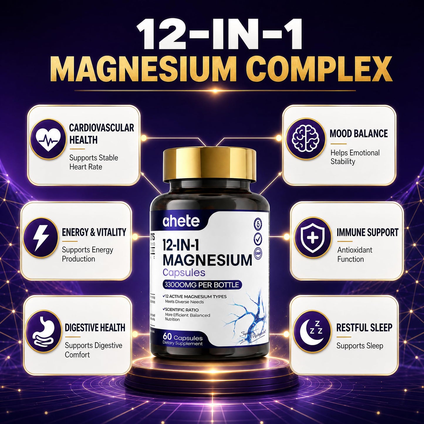 Ahete Magnesium Complex Capsules 1100mg Full-Spectrum Magnesium Blend – Citrate, Glycinate, Malate, Taurate & More – Supports Muscle Relaxation, Nervous System, Heart & Bone Health, 60 Capsules