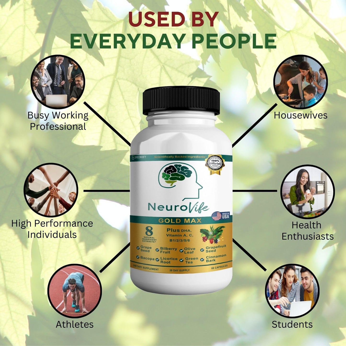 GREENVIFY NeuroVife Gold Max Brain Support Supplement 120 Capsules