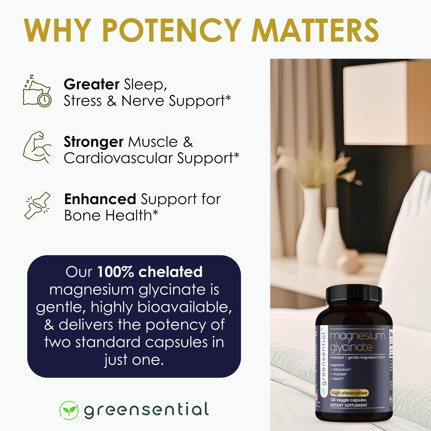 Greensential Magnesium Glycinate Capsules 120
