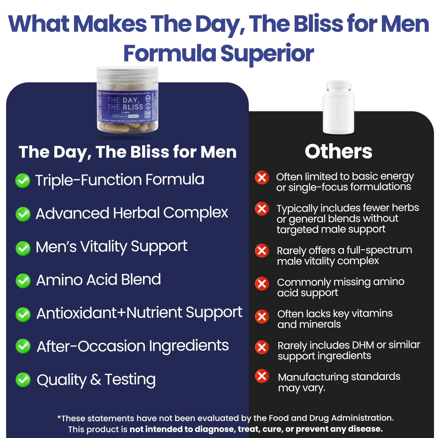 The Day, The Bliss 3-in-1 Herbal Capsules with Milk Thistle & DHM, Capsules, 30 Count