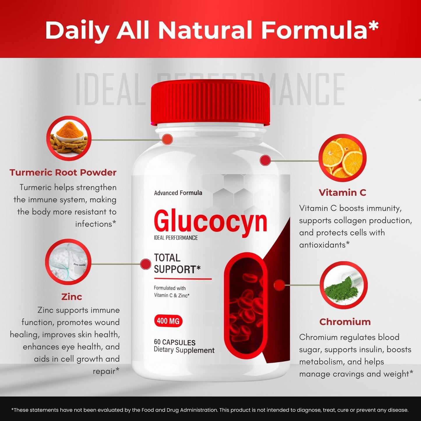 Ideal Performance Glucocyn Blood Support Capsules, 120 Capsules