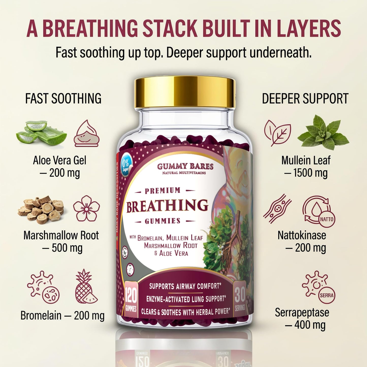 Gummy Bares Natural Multivitamins Mullein Leaf & Marshmallow Root Gummies - Lung Cleanse & Mucus Removal with Bromelain, Nattokinase, Serrapeptase Detox, 80 Count