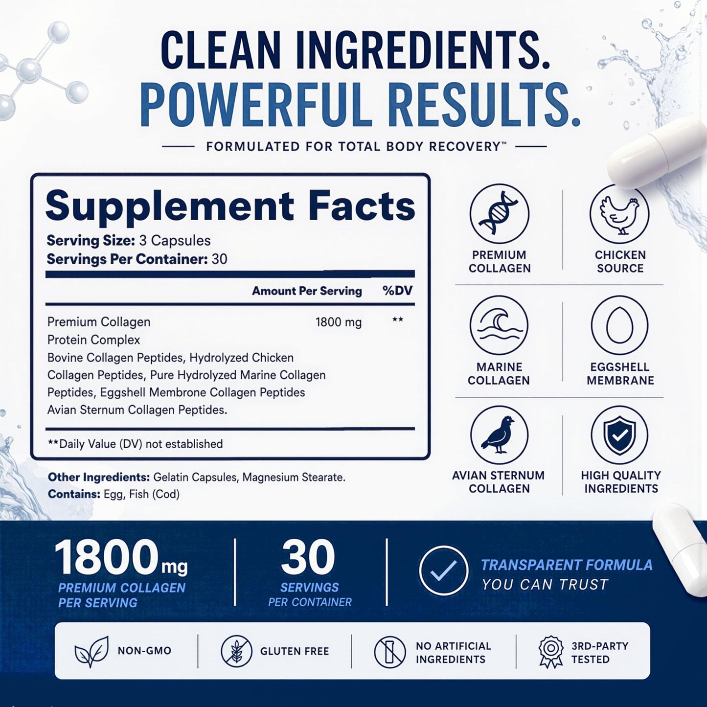 Naturonel Peptide Recovery Formula Elite 157 Recovery Complex Capsule 60 Count