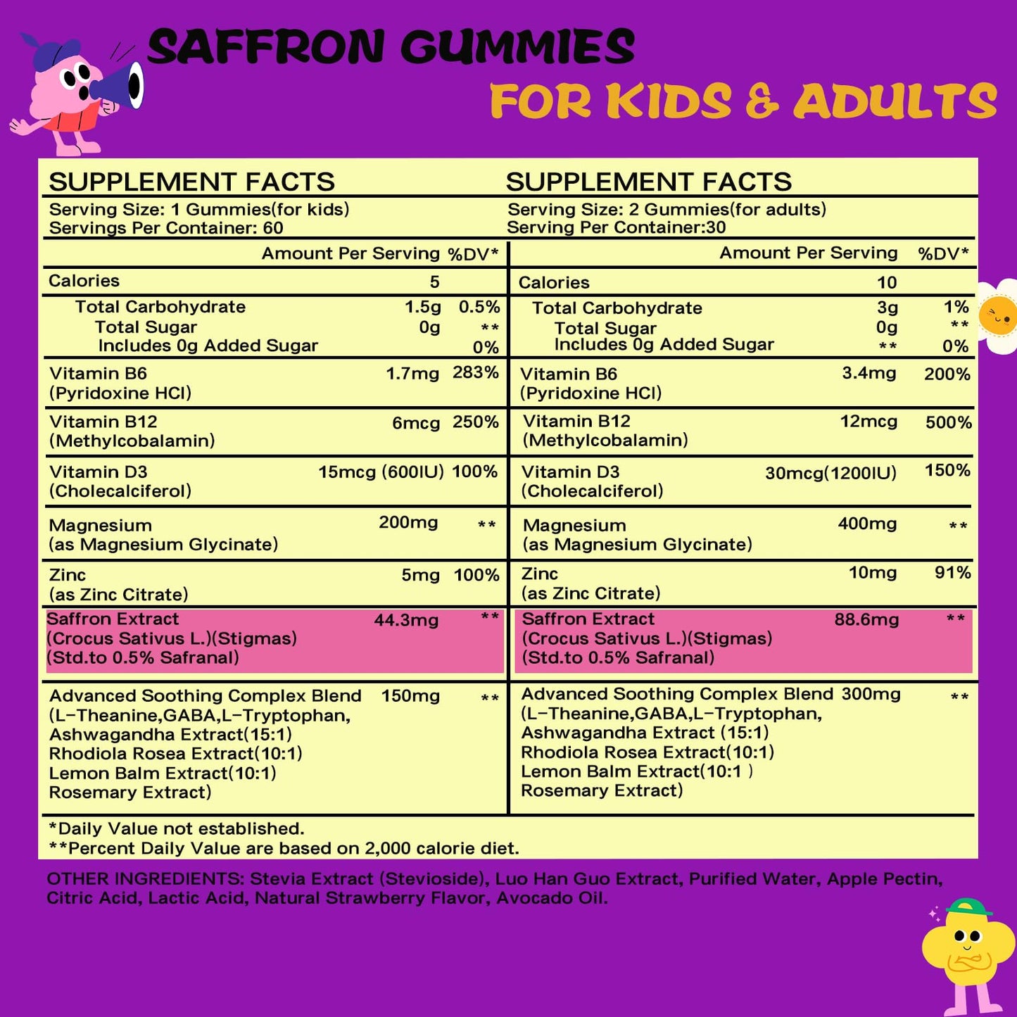 Lofei Saffron Supplements Gummies 60 Count