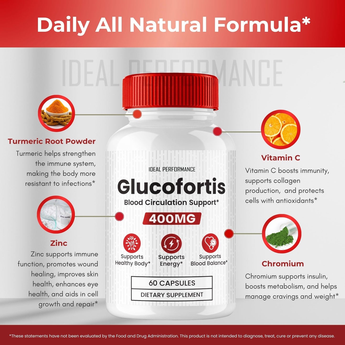 IDEAL PERFORMANCE GlucoFortis Capsules, 60 Count