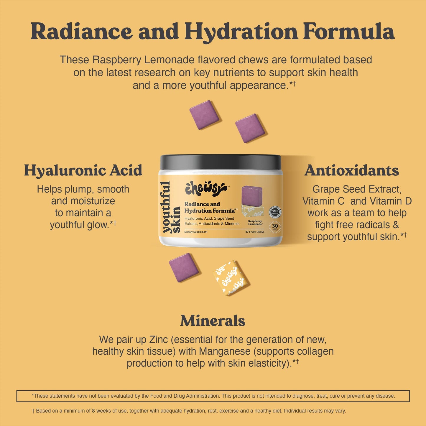 CHEWSY Youthful Skin Radiance & Hydration Formula 30 Count Chewable