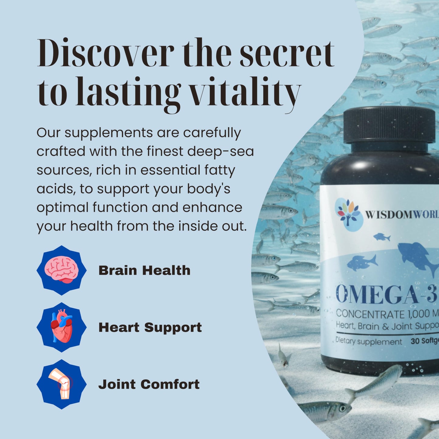 Wisdom World Omega-3 Fish Oil 1000 mg Softgels 30