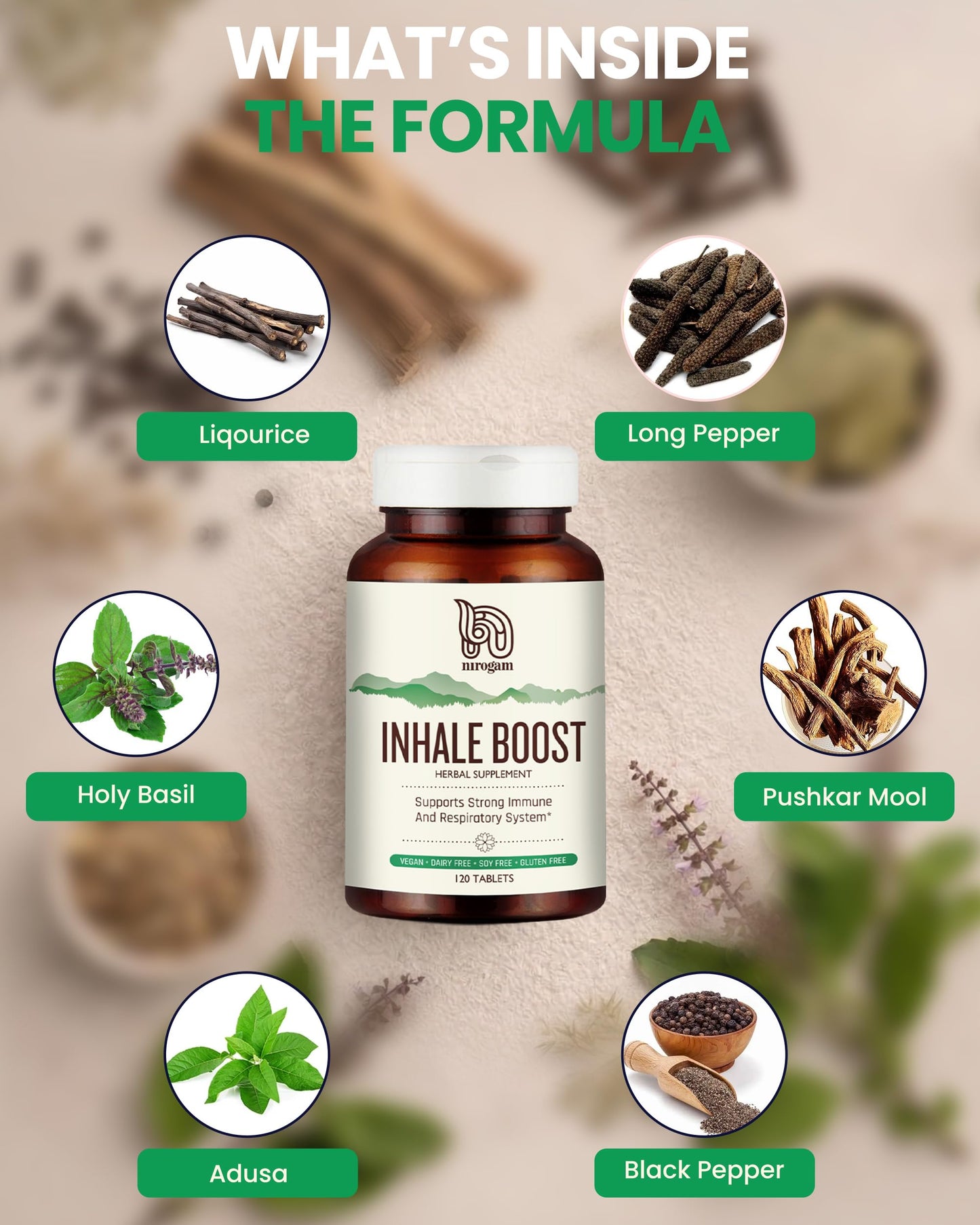 Nirogam Lung Support Supplement Tablet 120 Tablets
