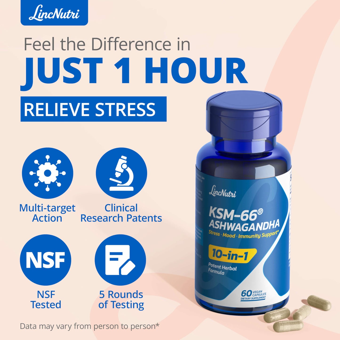 LincNutri KSM-66 Ashwagandha Supplements Capsules 60 Count
