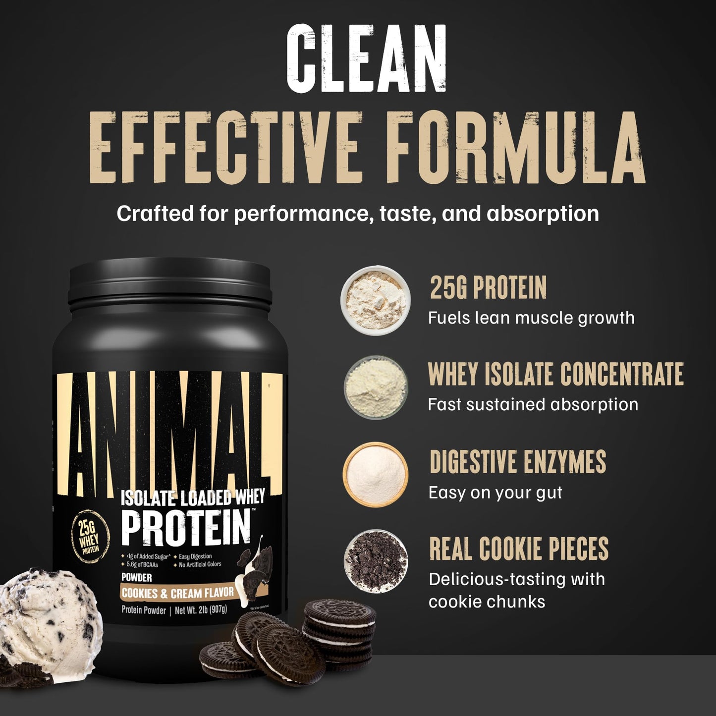 Animal Whey Isolate Protein Powder Cookies & Cream, 32 Servings, 2 lb