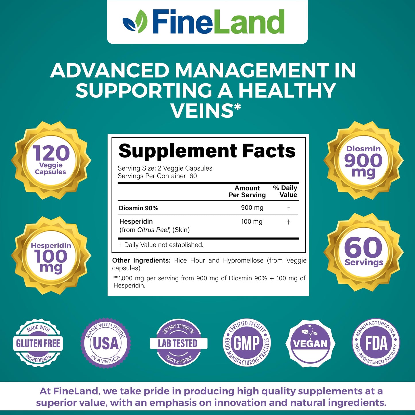 FineLand Diosmin & Hesperidin Complex 1000 mg Capsule, 120 Capsules